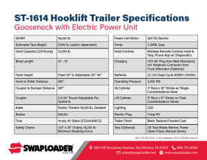 Thumbnail-SWL-F-TRL Trailer Flyer Specs